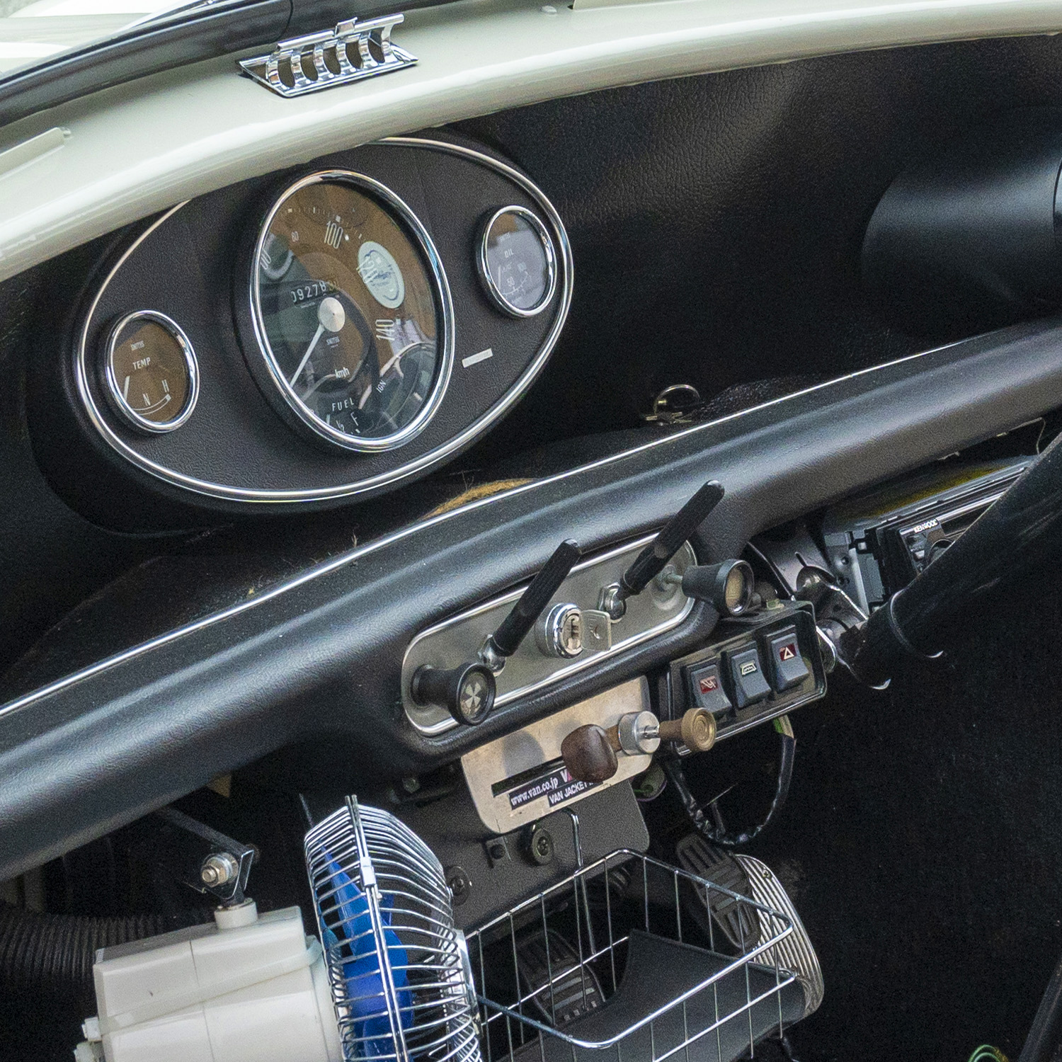 mini
